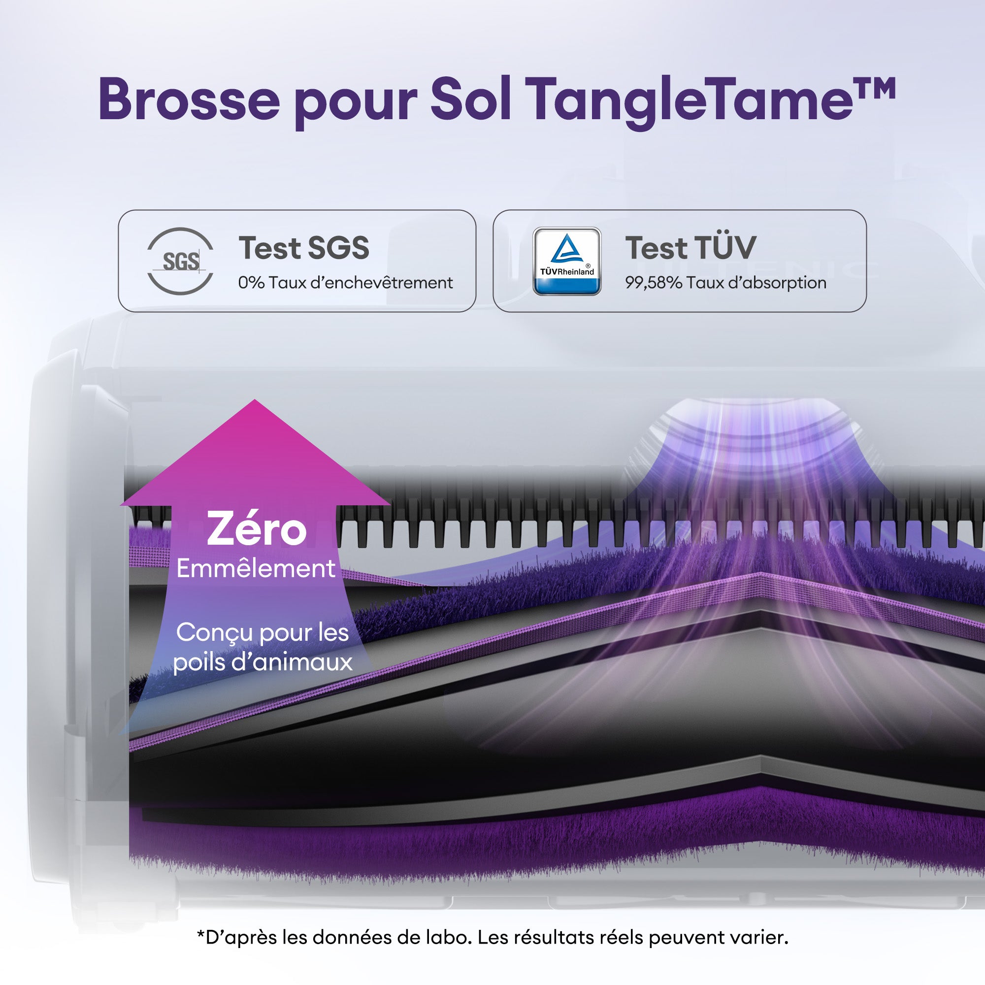 Ultenic U20 Aspirateur Balai Sans Fil