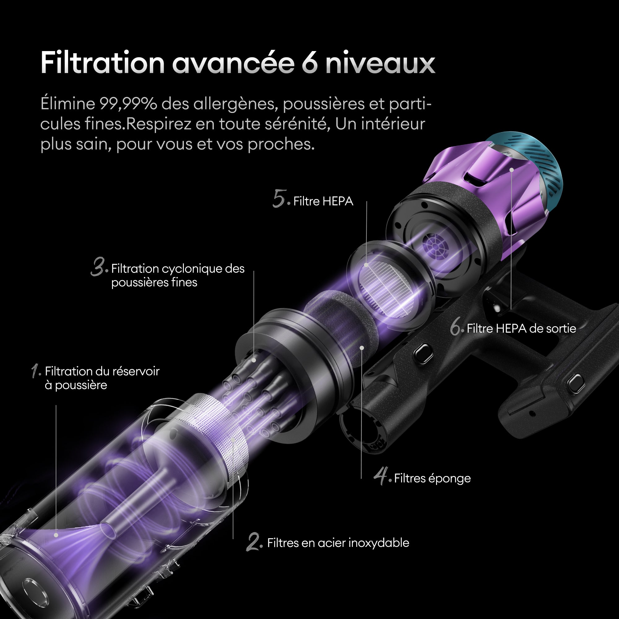 Ultenic U18 PowerPro | Aspirateur Balai Sans Fil 55kPa Officiel